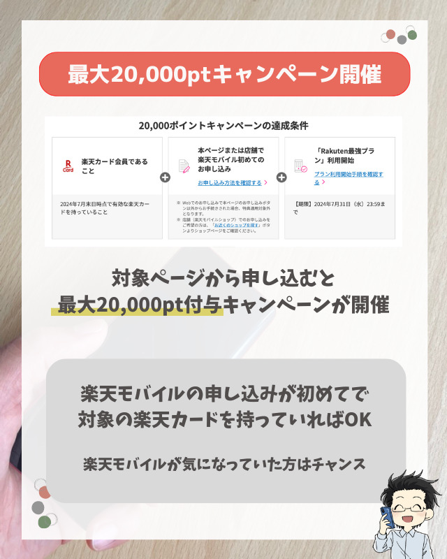 12/2の10:00まで】楽天カード会員限定！楽天モバイルへ初めての申込で  